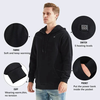 Warming Hoodies