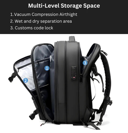 Ultimate Travel Backpack